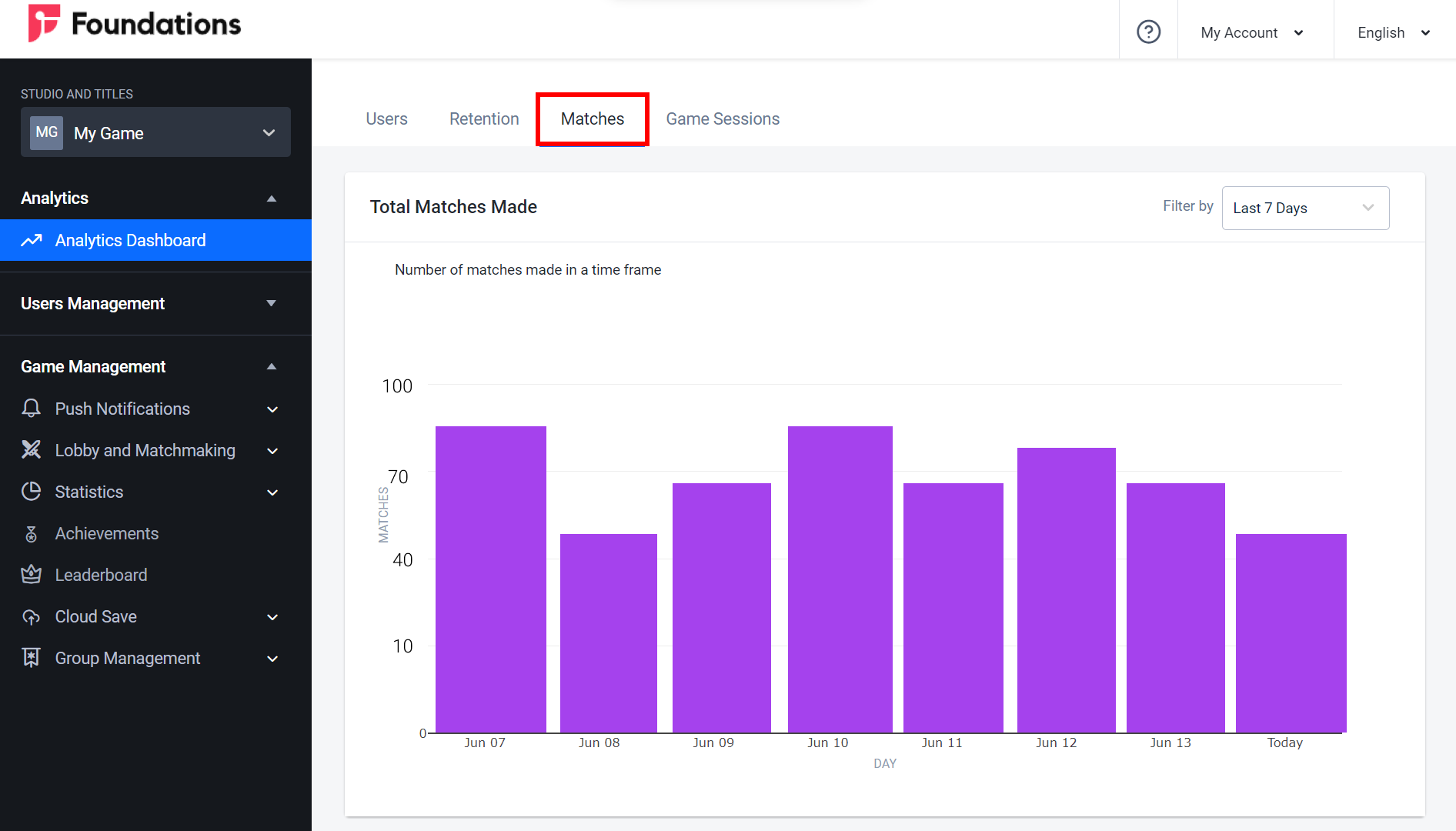 analytics-dashboard