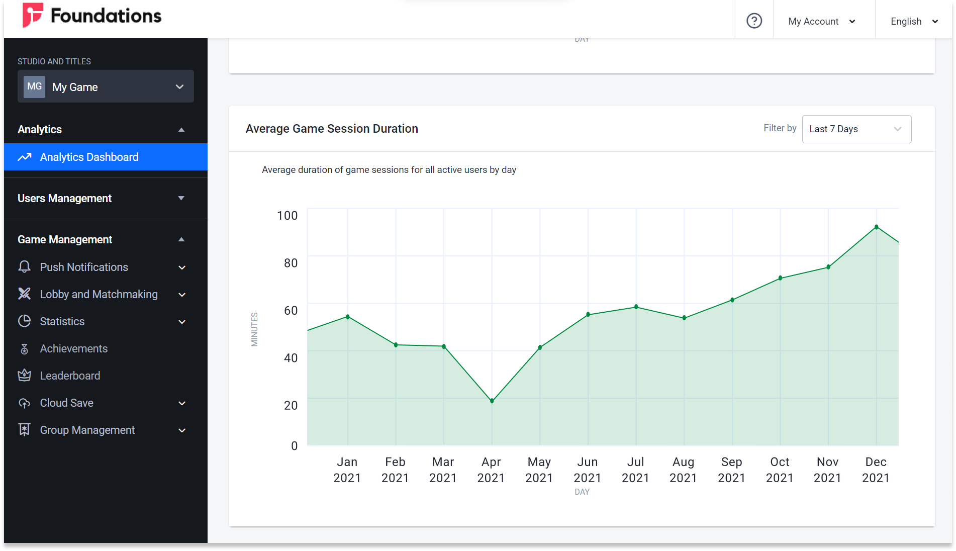 analytics-dashboard